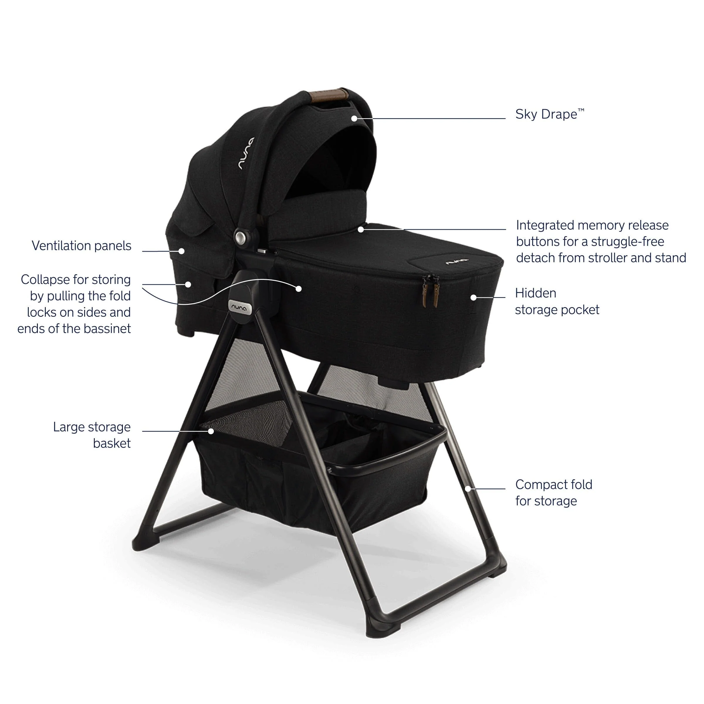 Nuna LYTL Bassinet + Stand - TRIV Series - Image 2