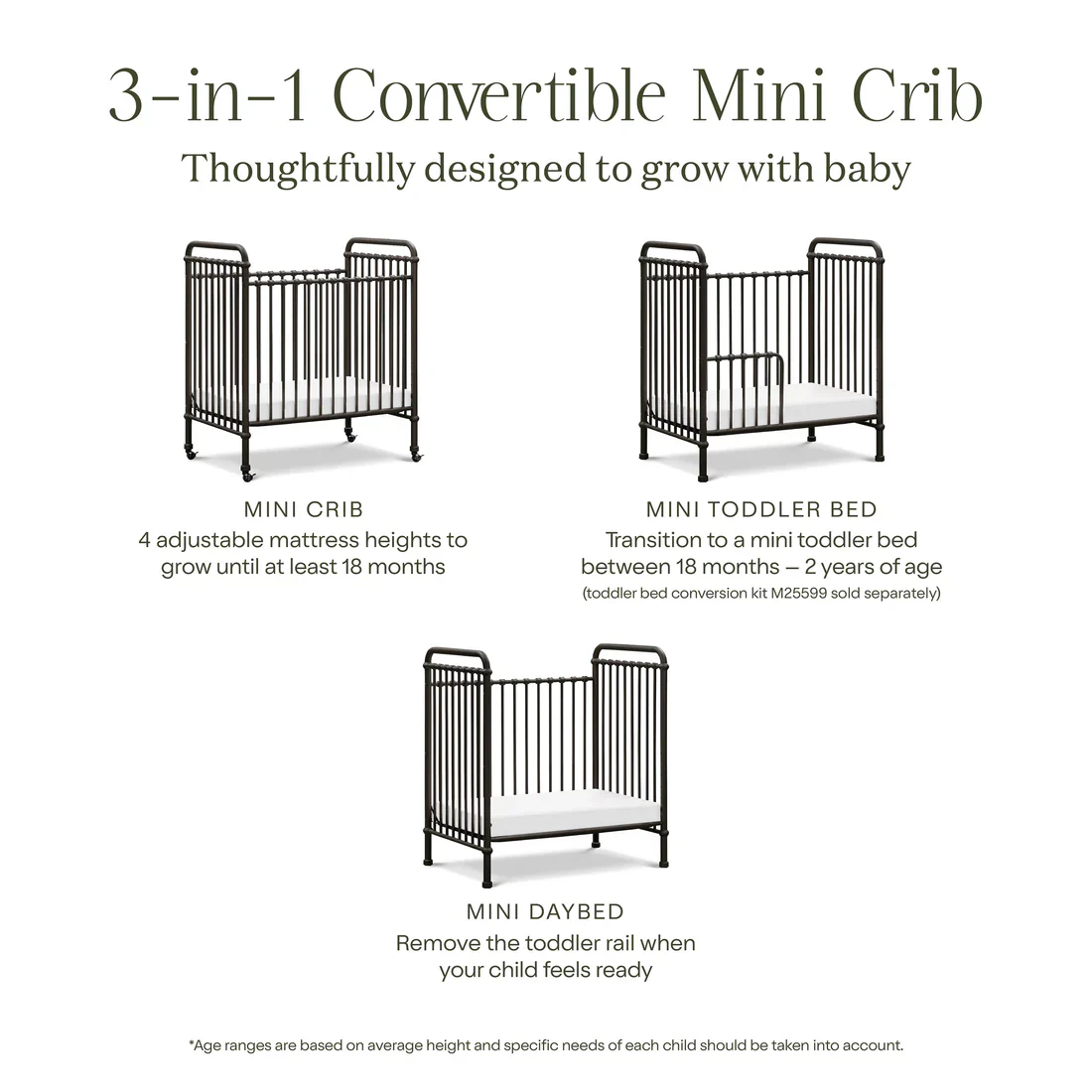 Abigail 3 in 1 Convertible Mini Crib - Image 16