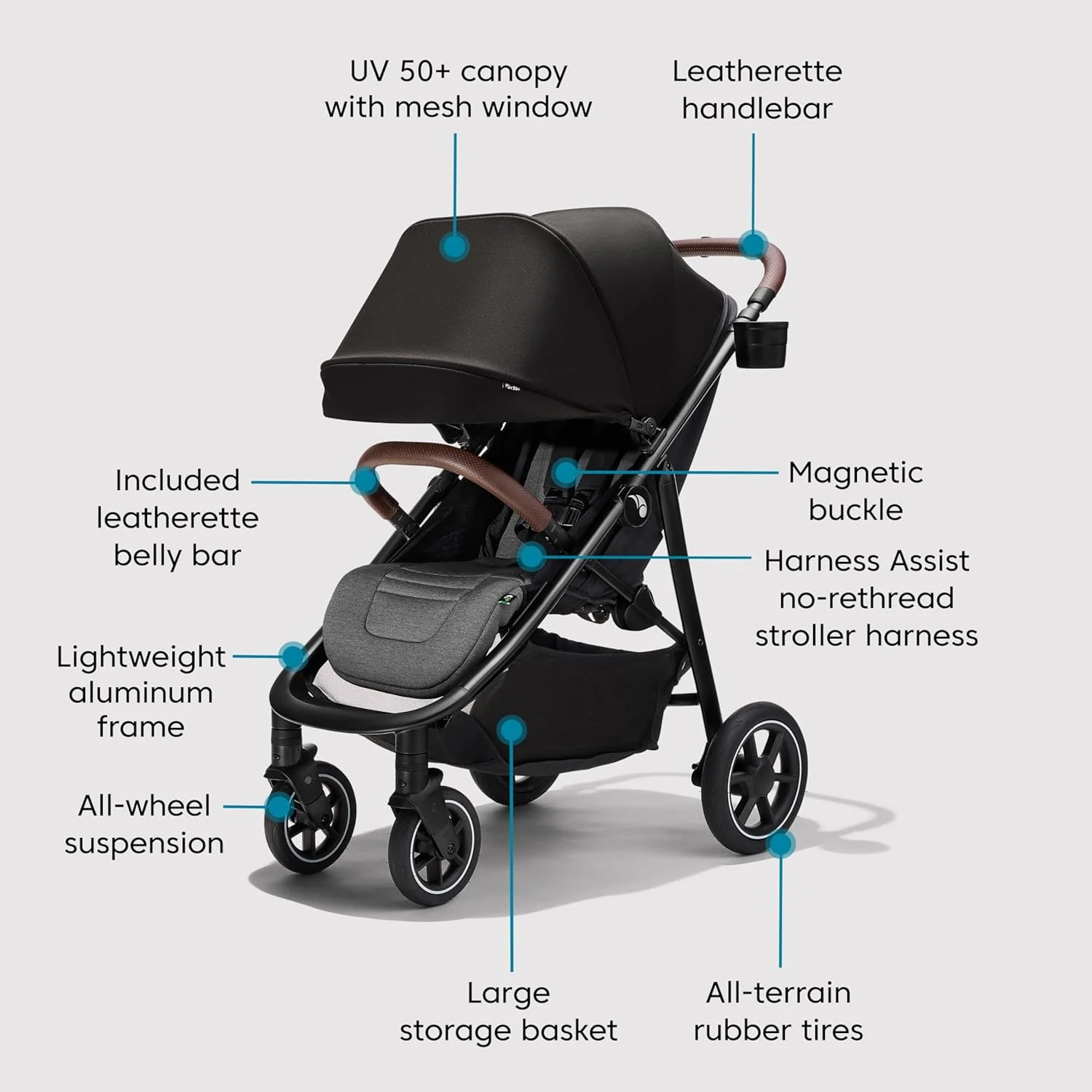 Baby Jogger City Mini Air Stroller - Image 2