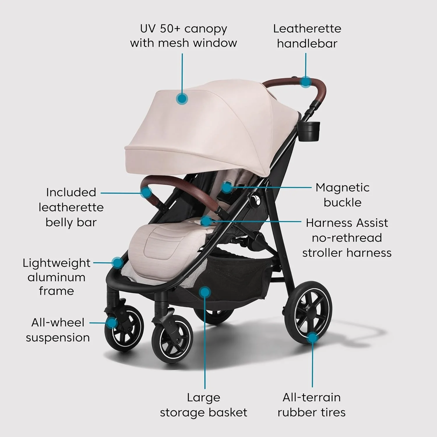 Baby Jogger City Mini Air Stroller - Image 4