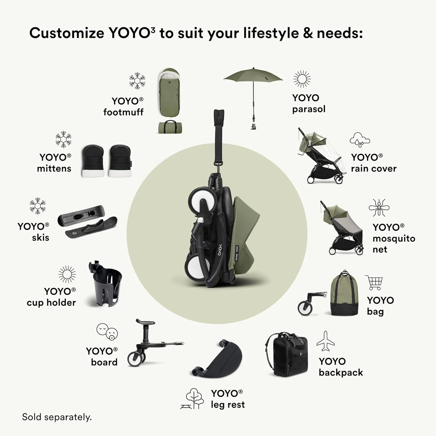 BabyZen YOYO Board - Image 5