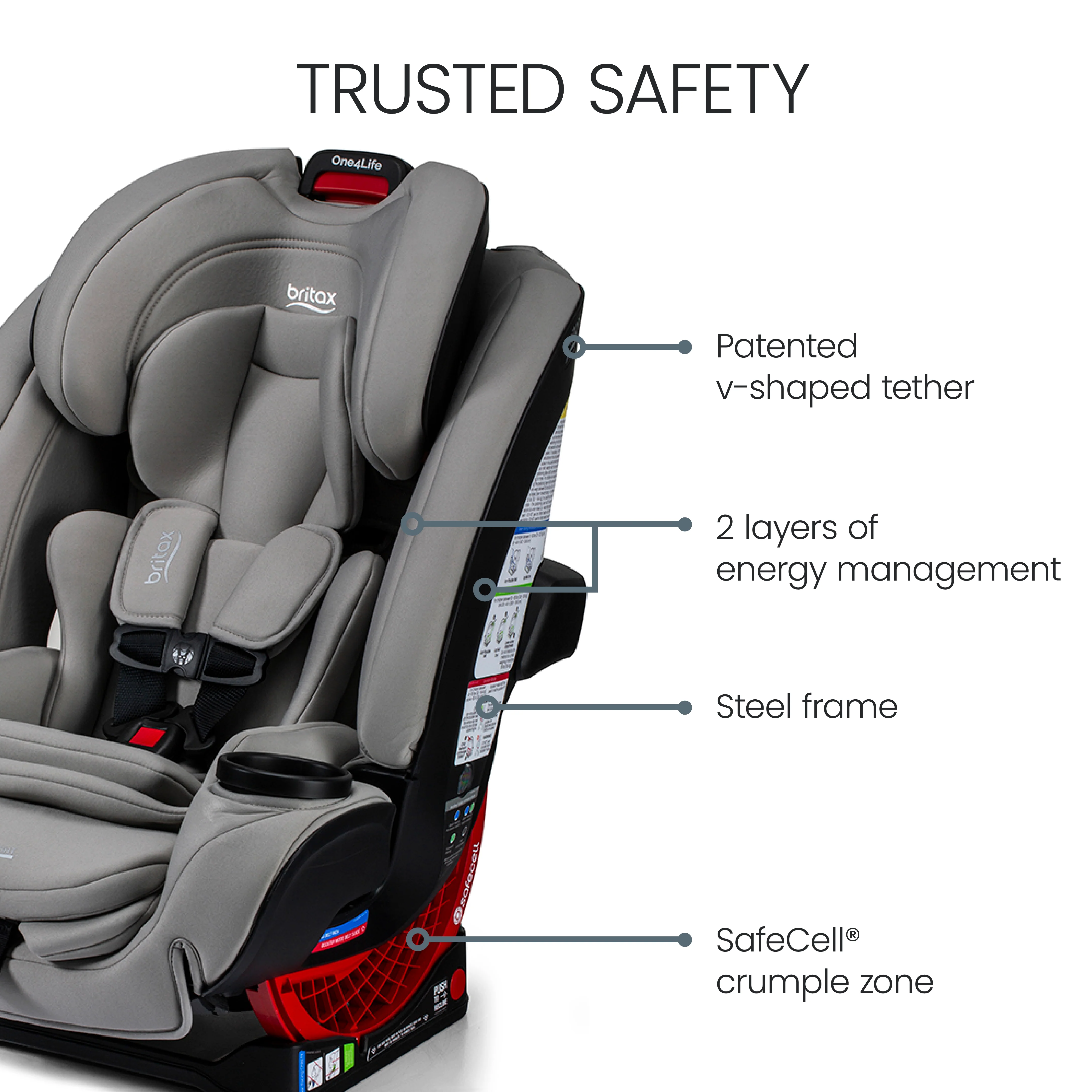 Britax One4Life All in One Convertible Car Seat with ClickTight & SafeWash - Image 22