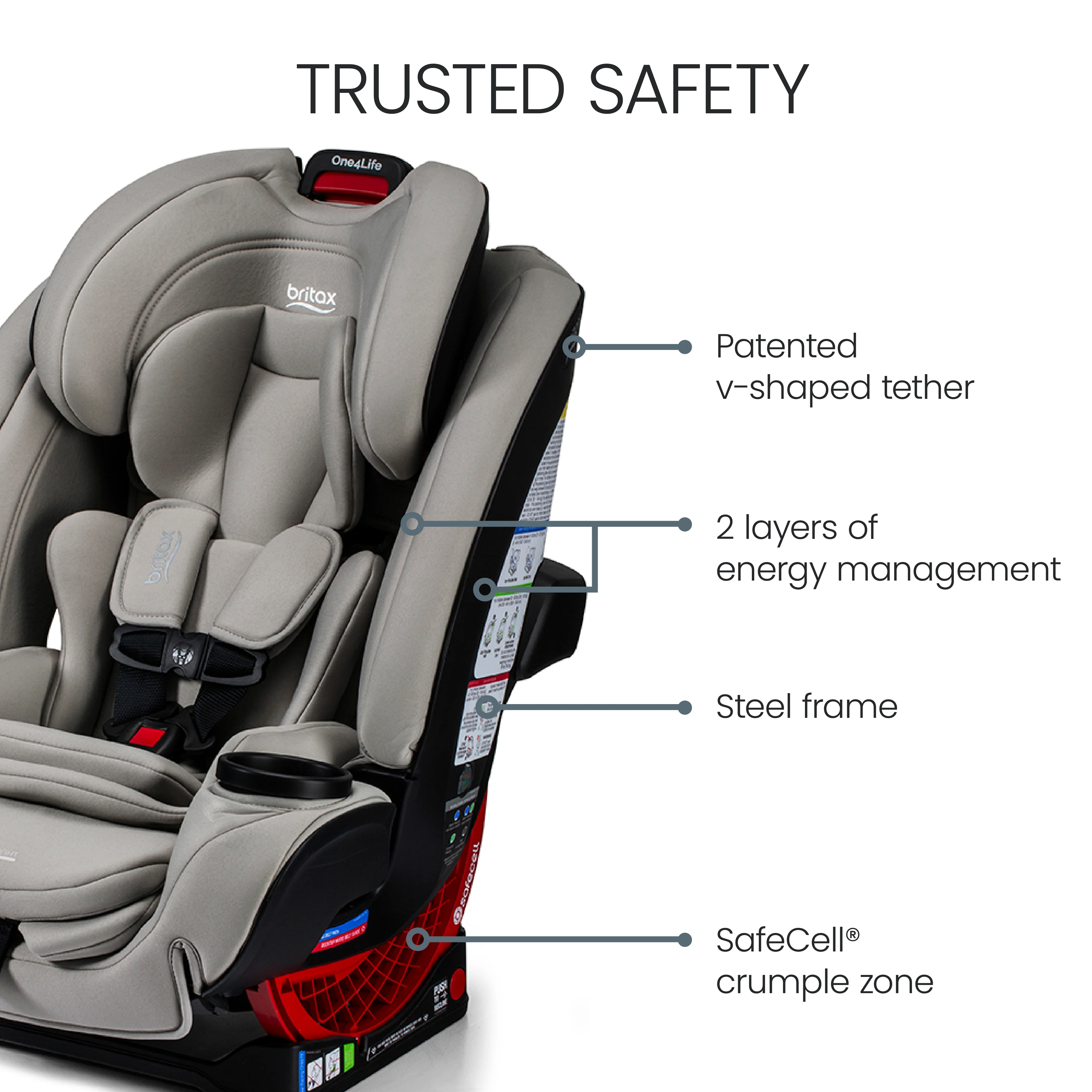 Britax One4Life All in One Convertible Car Seat with ClickTight & SafeWash - Image 26