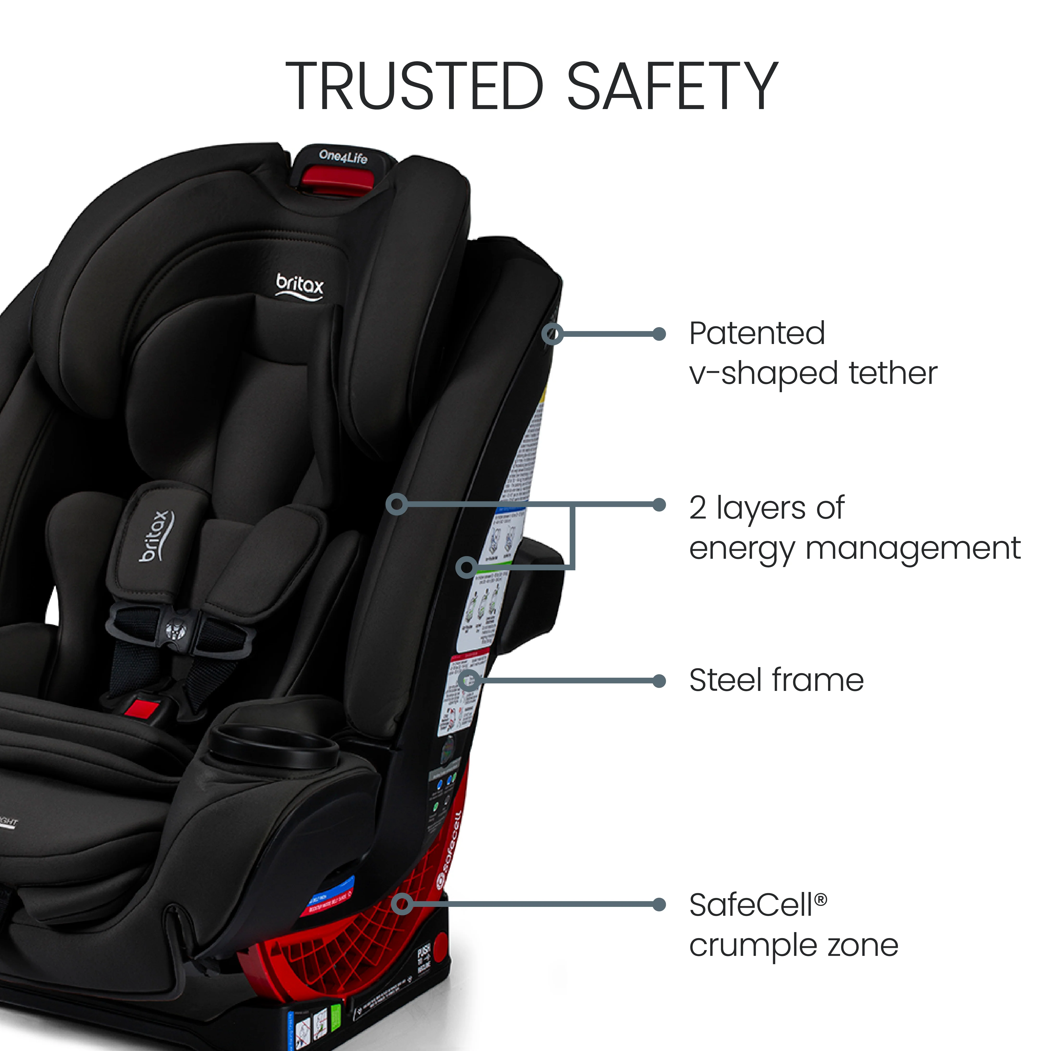 Britax One4Life All in One Convertible Car Seat with ClickTight & SafeWash - Image 6