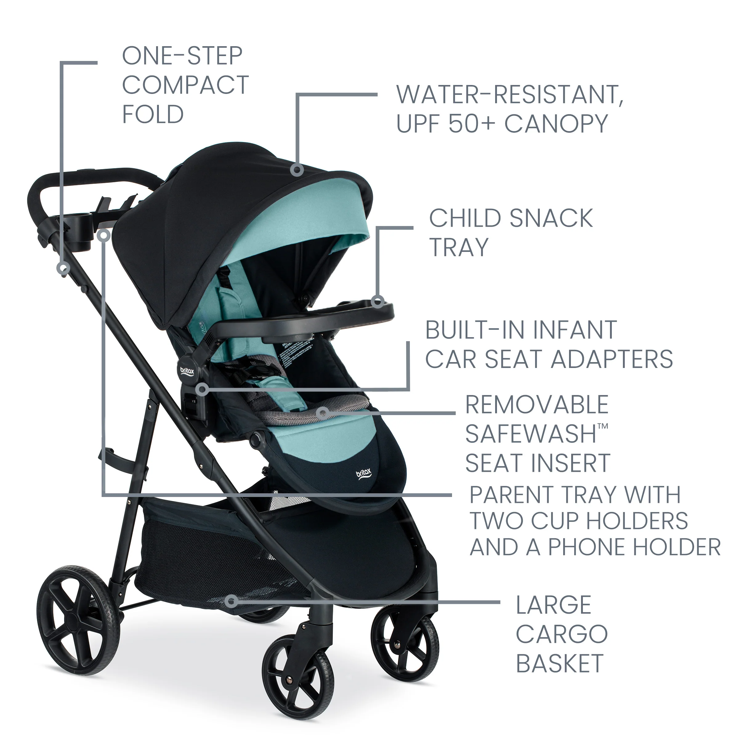 Britax Willow® Brook® S+ Travel System – 4 Ways to Stroll - Image 26