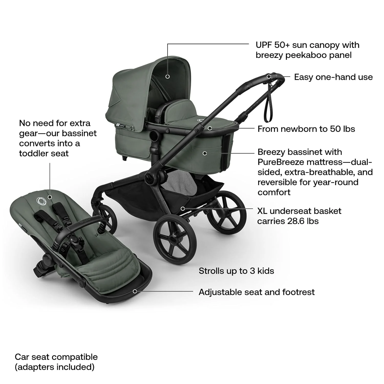 Bugaboo Kangaroo Seat and Bassinet - Image 34