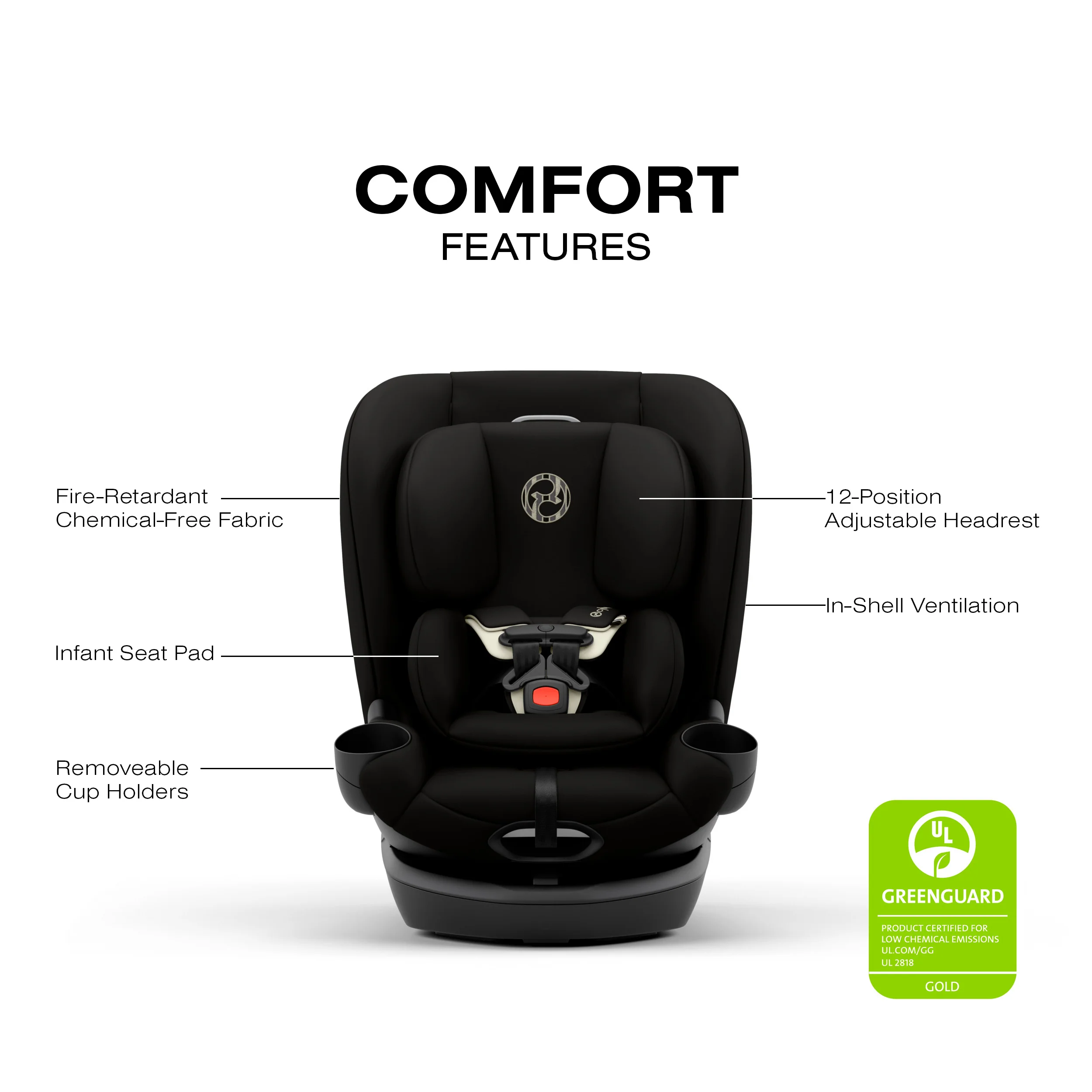 Cybex Callisto G 360 Select Rotating All-in-One Convertible Car Seat - Image 4