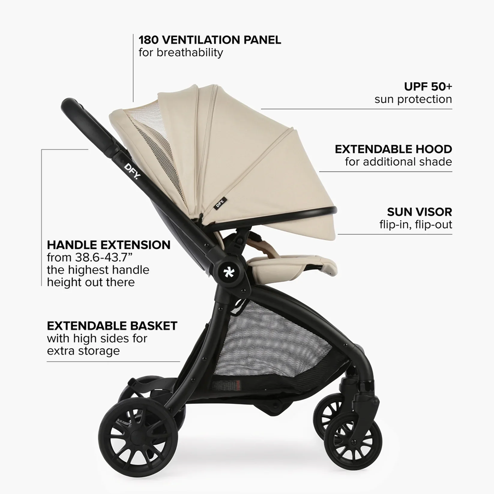 DFY. R1 Stroller - Image 15