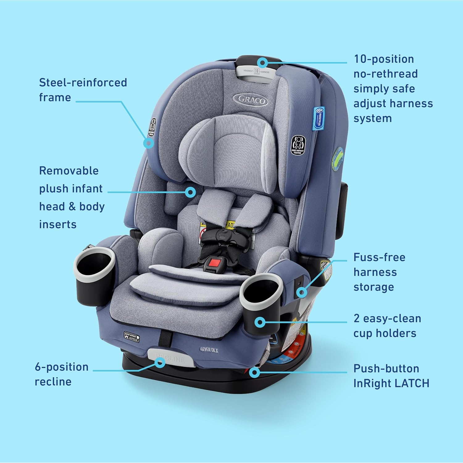 Graco 4Ever DLX 4 in 1 Convertible Car Seat - Image 13