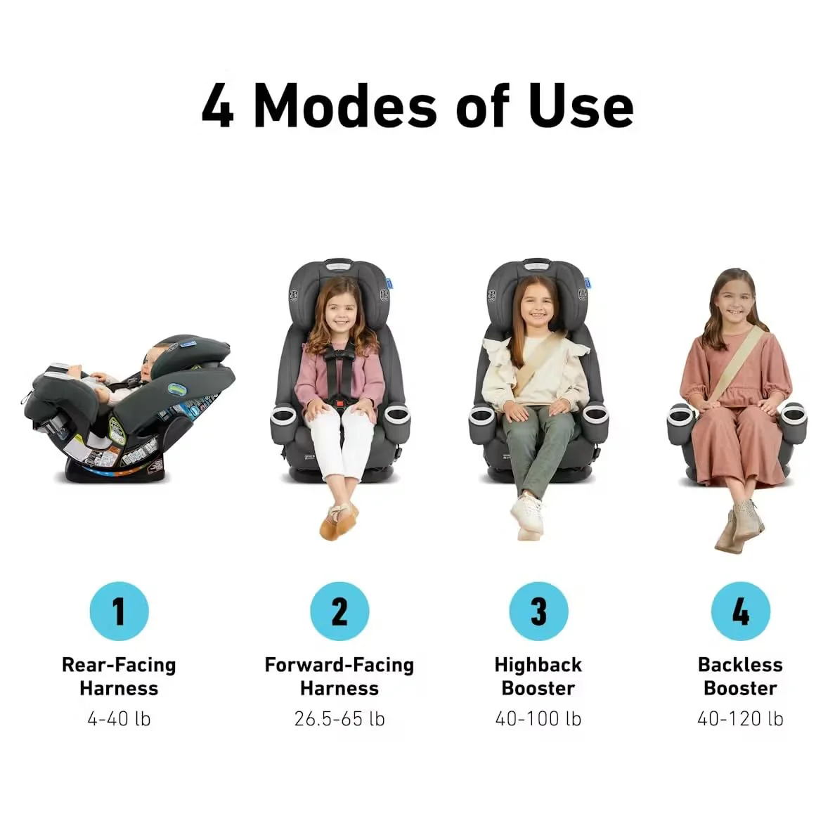 Graco 4Ever® DLX SnugLock® 4 in 1 Car Seat , Leila - Image 2