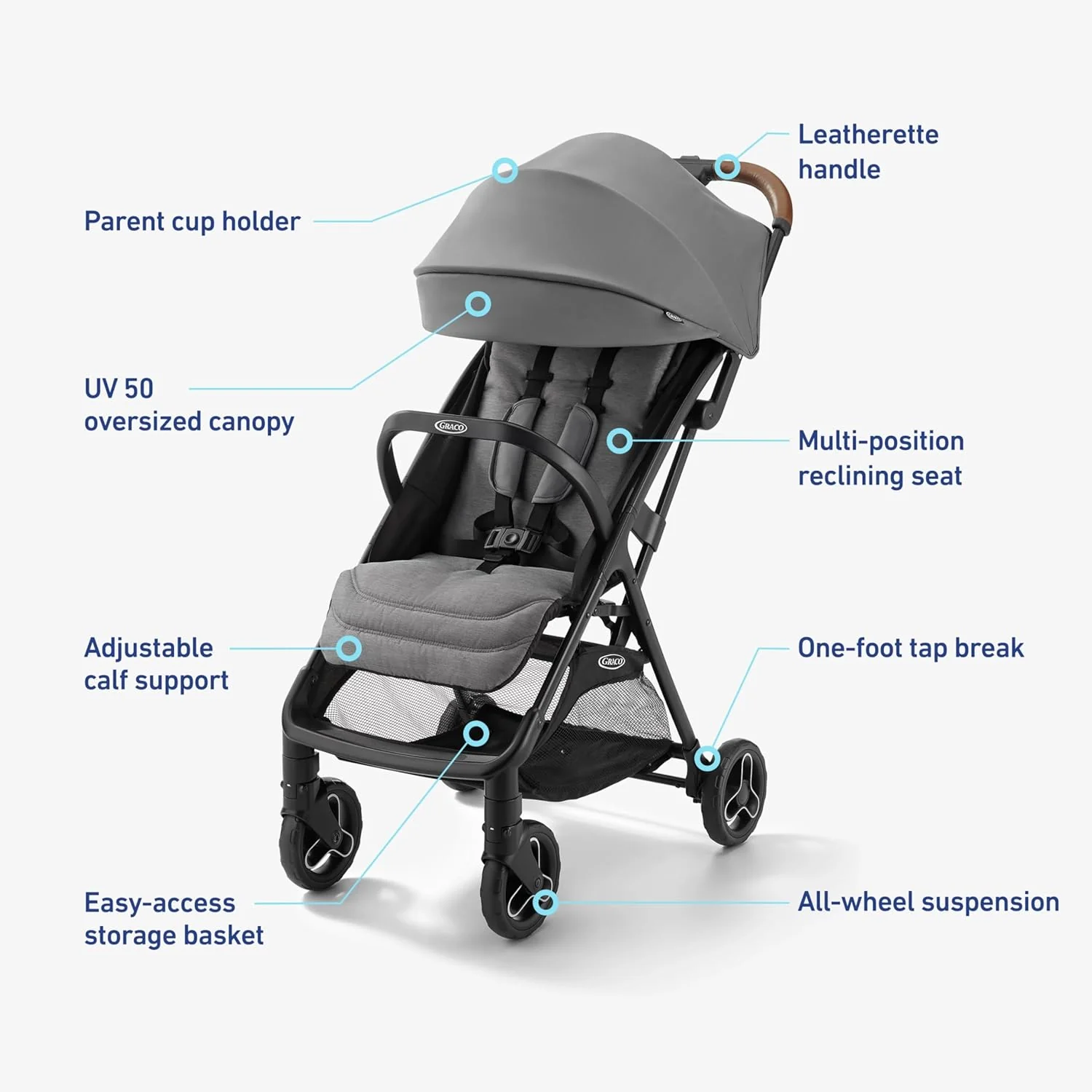 Graco Ready2Jet Compact Stroller in Kingston - Image 6