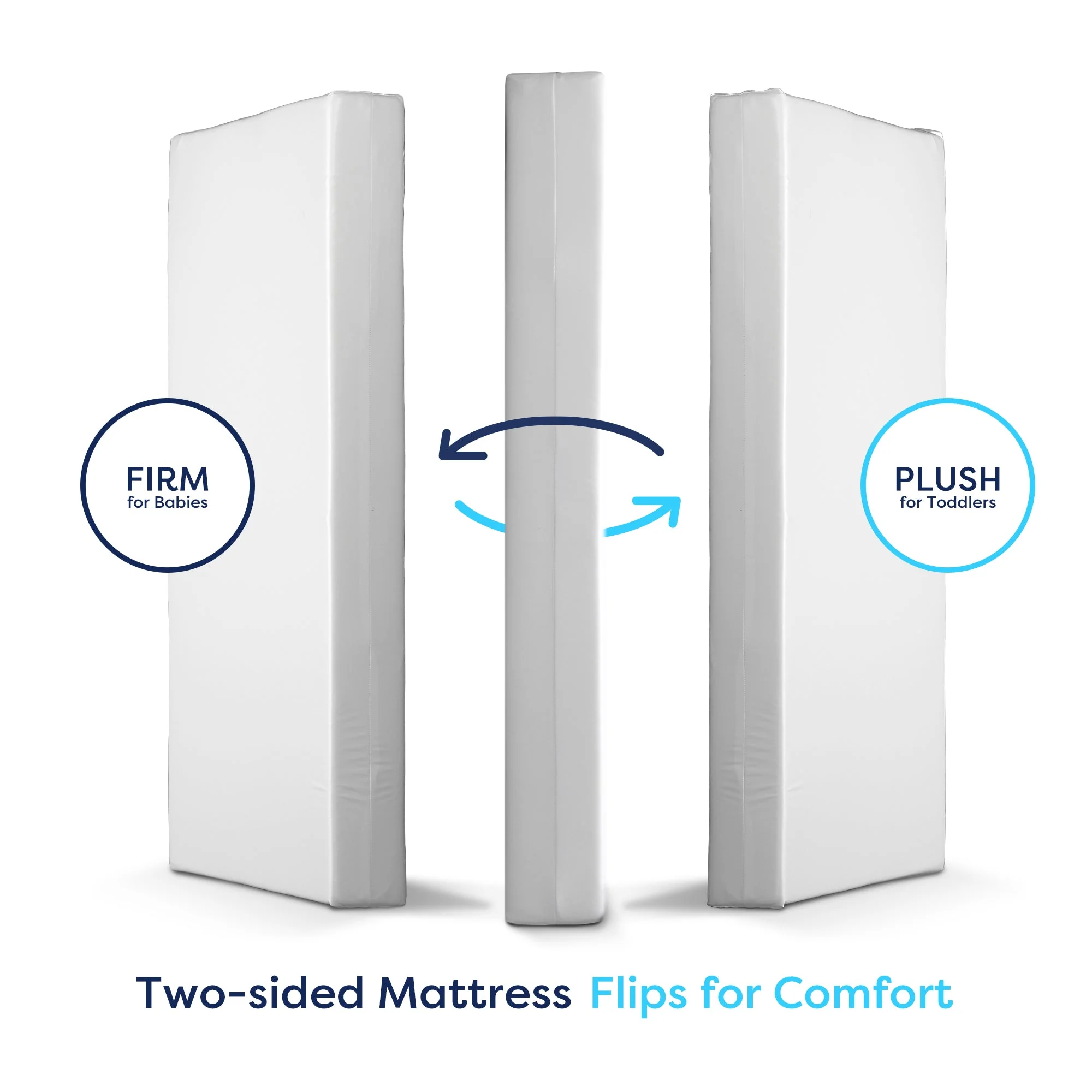 Moonlight Slumber Little Dreamer Crib Mattress - Image 3