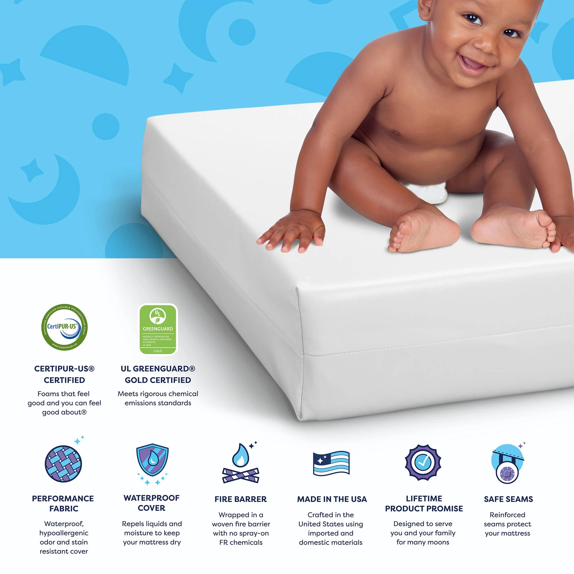 Moonlight Slumber Little Dreamer Crib Mattress - Image 9