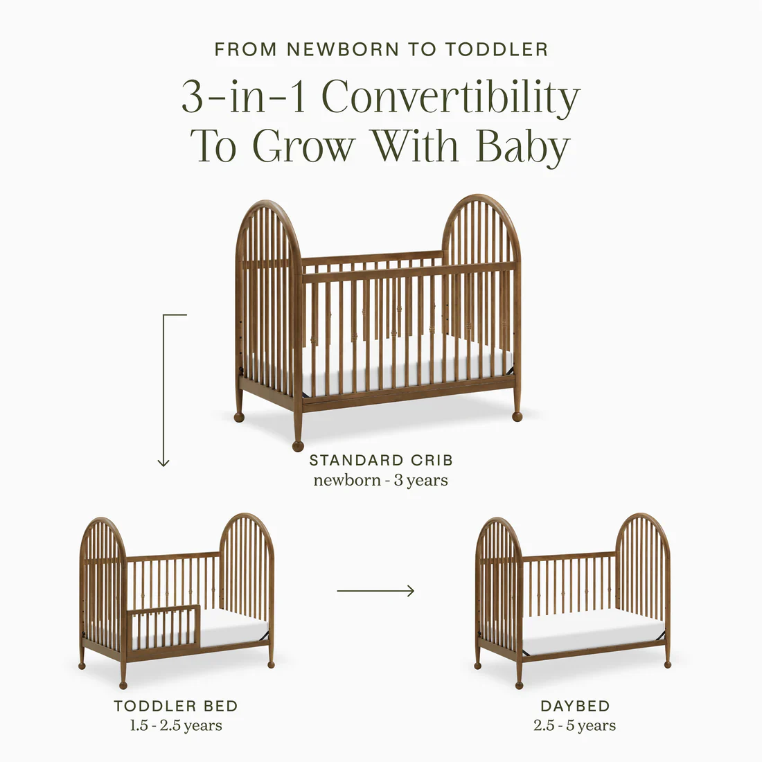 Namesake Alouette 3 in 1 Convertible Spindle Crib - Image 11