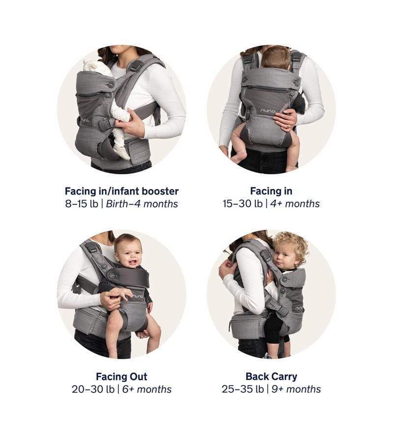 Nuna CUDL Carrier - Image 6