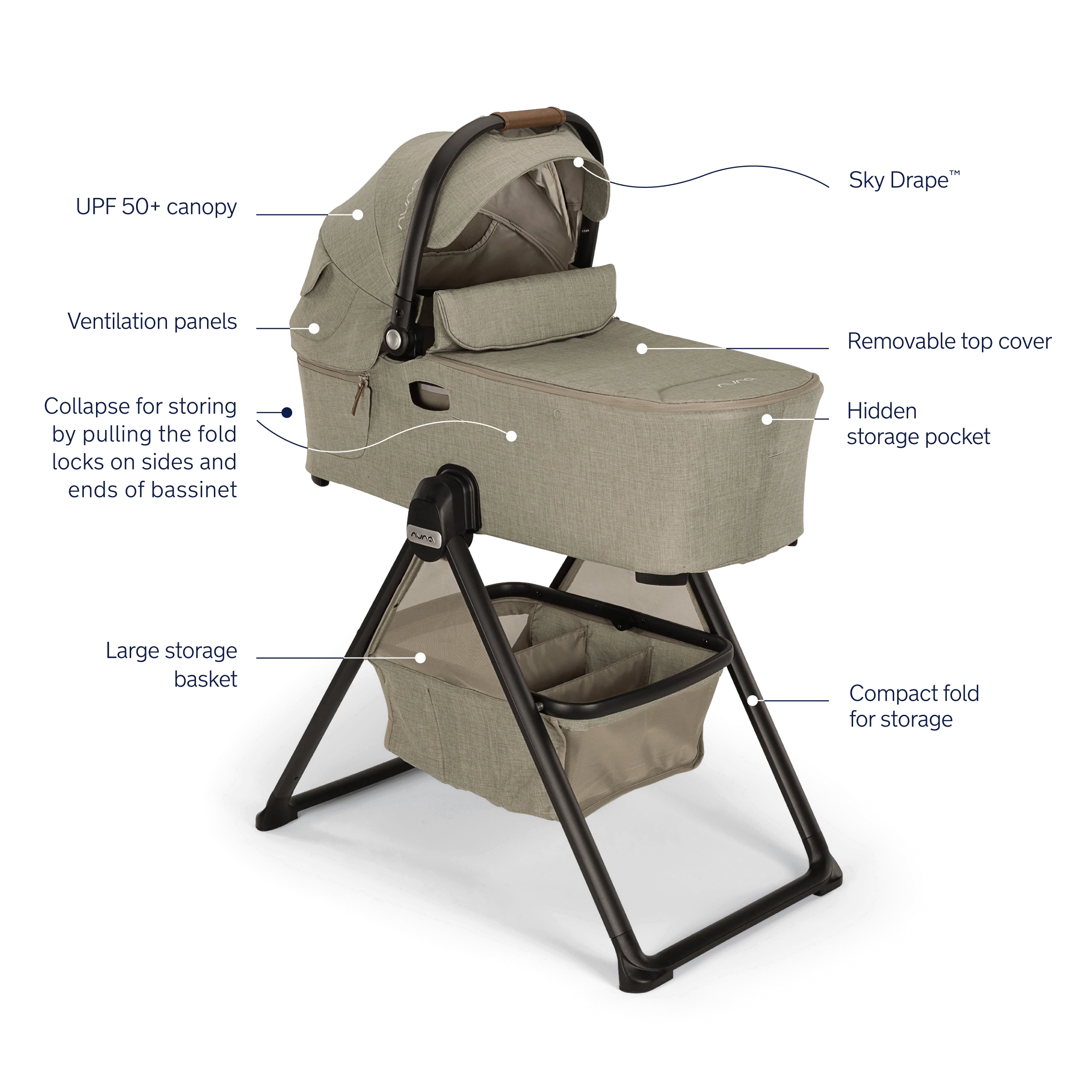 Nuna DEMI next bassinet + stand - Image 2