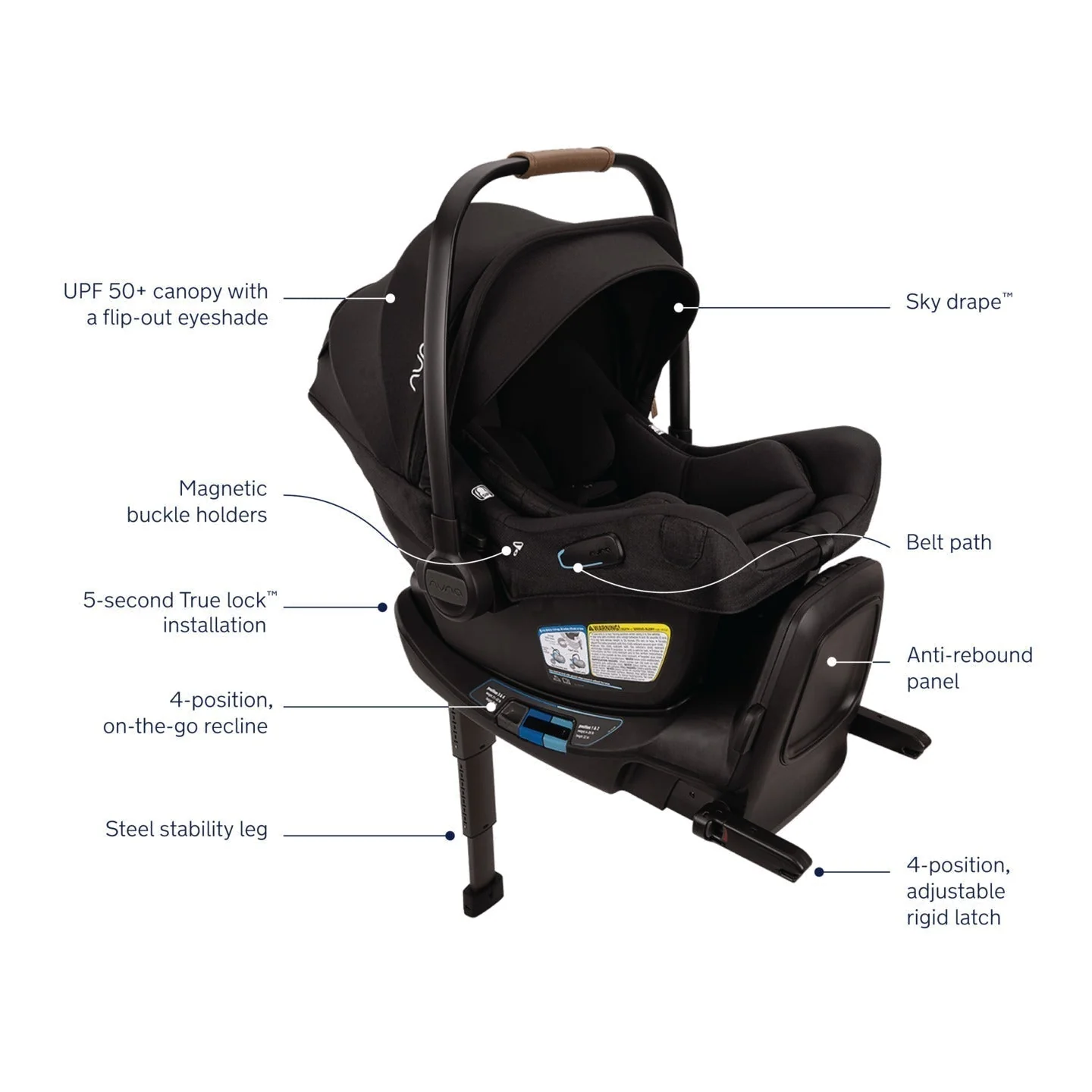 Nuna Demi Next Stroller + Pipa Aire RX Infant Car Seat Travel System - Image 6
