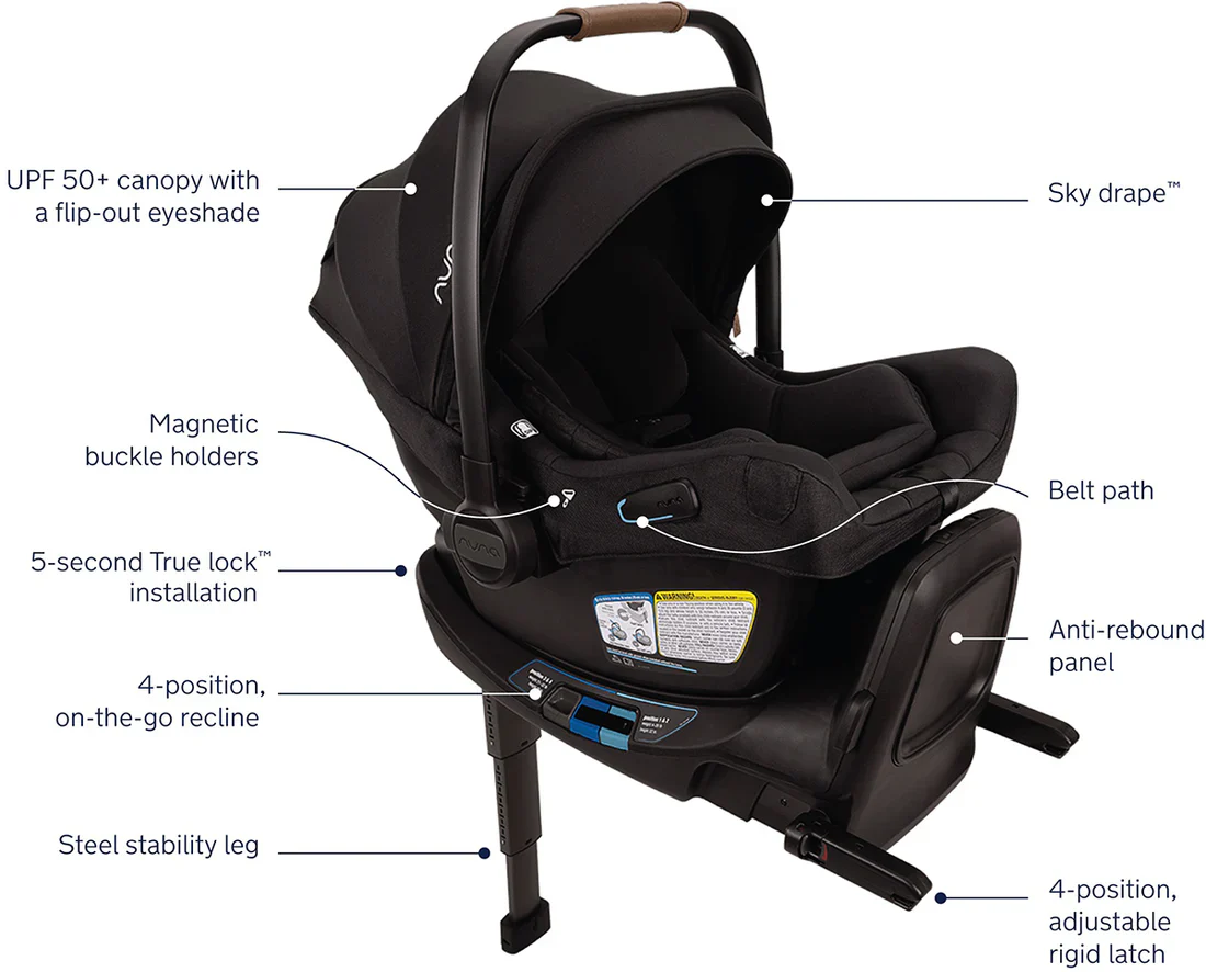Nuna PIPA aire RX Infant Car Seat and RELX Base - Image 4
