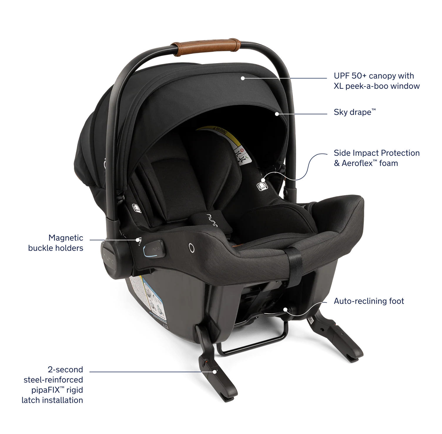 Nuna Pipa urbn + MIXX next Travel System - Image 3