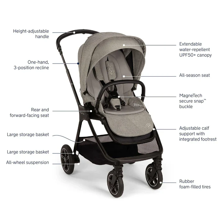 Nuna x BMW Triv Next Stroller in Graphene - Image 18