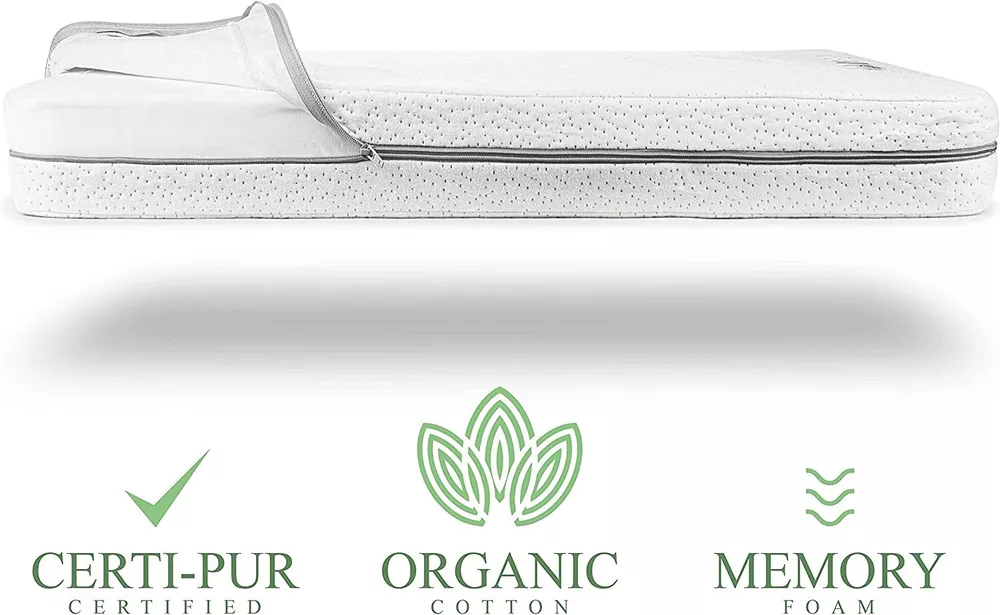 Organic Cotton Pack N Play Mattress - Image 2
