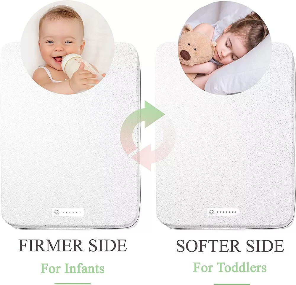 Organic Cotton Pack N Play Mattress - Image 3