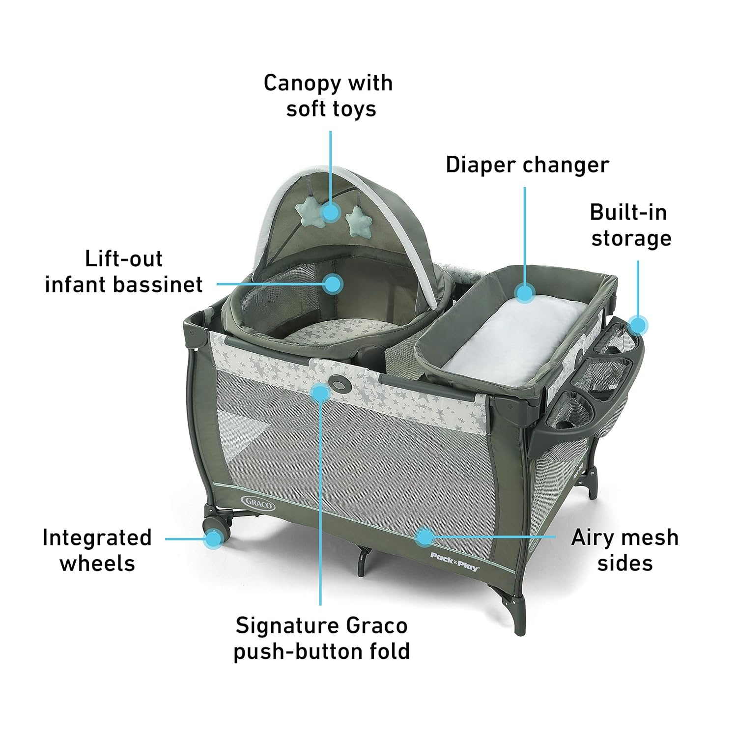 Pack 'n Play® Travel Dome™ Playard in Oskar - Image 6