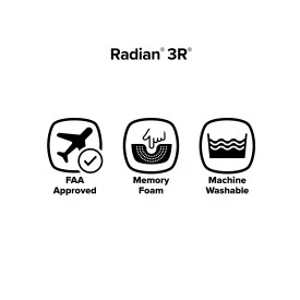 Radian® 3R® - Image 10