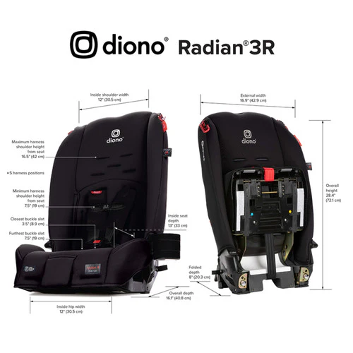 Radian® 3R® - Image 4