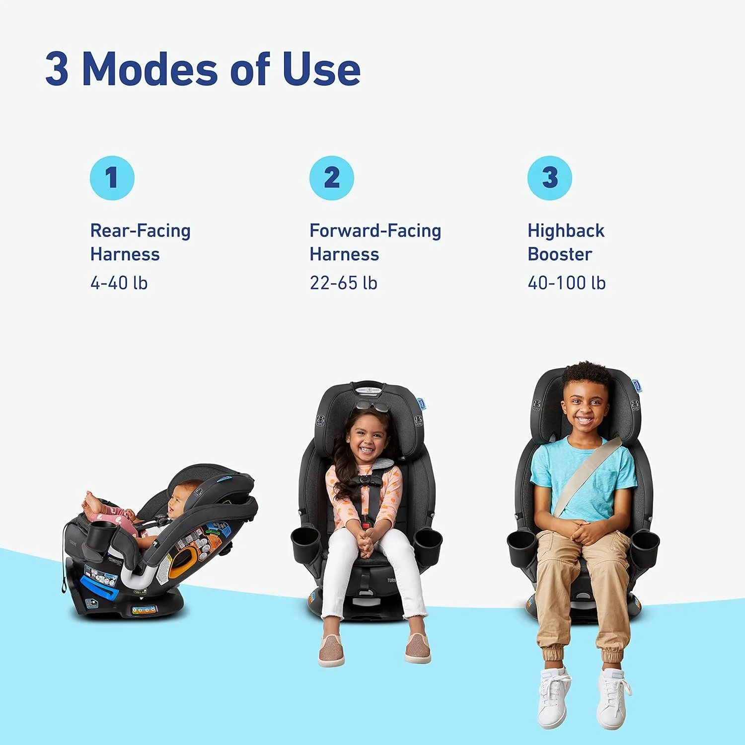 Graco Turn2Me™ 3 in 1 Rotating Car Seat - Image 3
