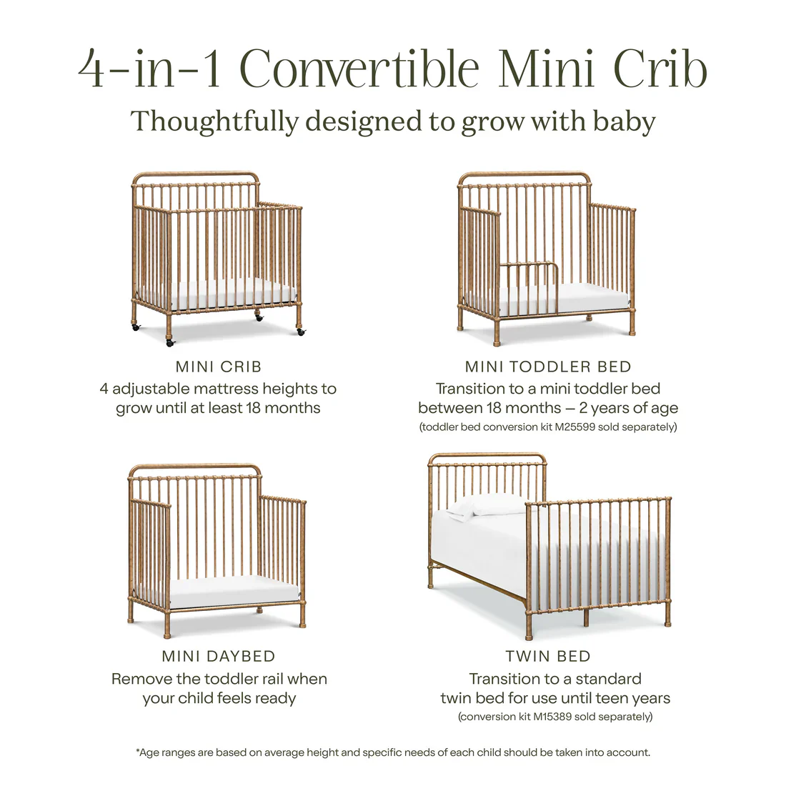 Winston 4 in 1 Convertible Mini Crib - Image 9